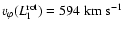 $v_\varphi(L_1^{\rm rot})=594~\mbox{km}~\mbox{s}^{-1}$