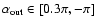 $\alpha_{\rm out}\in[0.3\pi,-\pi]$