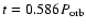 $t=0.586P_{\rm orb}$
