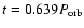 $t=0.639P_{\rm orb}$