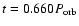 $t=0.660P_{\rm orb}$