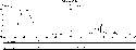\begin{figure}
\par\includegraphics[width=14.5cm,clip]{zebry.eps}\end{figure}