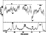 \begin{figure}
\par\includegraphics[angle=-90,width=11cm,clip]{h3706f5a.eps}\end{figure}