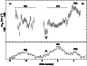\begin{figure}
\par\includegraphics[angle=-90,width=11cm,clip]{h3706f5b.ps} %
\end{figure}