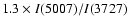 $1.3 \times I(5007)/I(3727)$