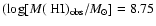 $(\log[M({\rm ~HI})_{\rm obs}/M_{\odot}] = 8.75$