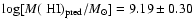 $\log[M({\rm ~HI})_{\rm pred}/M_{\odot}] = 9.19 \pm 0.30$