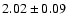$2.02\pm0.09$