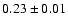 $0.23\pm0.01$