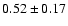 $0.52\pm0.17$