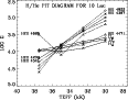 \begin{figure}
\par\includegraphics[width=13.5cm,clip]{h3745f1.eps}\end{figure}
