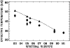 \begin{figure}
\par\includegraphics[width=8.8cm,clip]{h3745f12.eps}\end{figure}