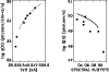 \begin{figure}
\par\includegraphics[width=8.8cm,clip]{h3745f13.eps}\end{figure}