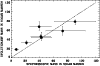\begin{figure}
\par\includegraphics[width=8.8cm,clip]{h3745f14.eps}\end{figure}