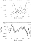 \begin{figure}
\par\includegraphics[width=8.8cm]{H3748F5.eps}
\end{figure}