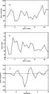 \begin{figure}
\par\includegraphics[width=8.5cm]{H3748F1.eps}
\par\end{figure}