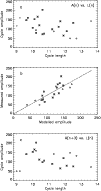 \begin{figure}
\par\includegraphics[width=8.8cm]{H3748F7.eps}
\end{figure}