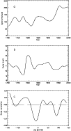\begin{figure}
\par\includegraphics[width=8.8cm]{H3748F2.eps}
\end{figure}