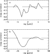 \begin{figure}
\par\includegraphics[width=8.8cm]{H3748F3.eps}
\end{figure}