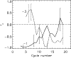 \begin{figure}
\par\includegraphics[width=8.8cm]{H3748F4.eps}
\end{figure}