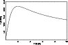 \begin{figure}
\par\includegraphics[width=8.8cm,clip]{h3838f1.eps} %
\end{figure}