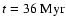 $t=36\rm ~Myr$