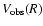 $V_{\rm obs}(R)$