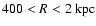 $400\pc < R < 2{\rm ~ kpc}$