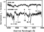 \begin{figure}
\par\includegraphics[angle=270,width=10cm]{H3901F4.eps}
\end{figure}