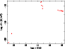 \begin{figure}
\par\includegraphics[angle=270,width=8.0cm,clip]{H3901F5.eps}
\end{figure}