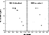 \begin{figure}
\par\includegraphics[width=8.5cm,clip]{h3988-fig5.eps} \end{figure}