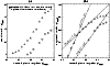 \begin{figure}
\par\includegraphics[width=8.8cm,clip]{MS2263f5.eps}\end{figure}