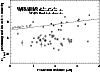 \begin{figure}
\par\includegraphics[width=8.8cm,clip]{MS2263f6.eps}\end{figure}