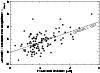 \begin{figure}
\par\includegraphics[width=8.8cm,clip]{MS2263f7.eps}\end{figure}