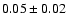 $0.05 \pm 0.02$