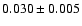 $0.030 \pm 0.005$