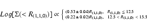 \begin{displaymath}\begin{tiny}
Log[\Sigma (< R_{(1,1,0)})] \propto \left\{\beg...
... {12.5 < R_{(1,1,0)} < 15.5}
\end{array}
\right.
\end{tiny}\end{displaymath}