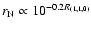$r_{\rm N} \propto 10^{-0.2R_{(1,1,0)}}$