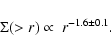 \begin{displaymath}\Sigma(> r)\propto \begin{array}{ll}
r^{-1.6 \pm 0.1}.
\end{array}\end{displaymath}