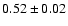 $0.52 \pm 0.02$