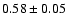 $0.58 \pm 0.05$