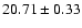 $20.71 \pm 0.33$