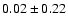 $0.02 \pm 0.22$