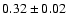 $0.32 \pm 0.02$