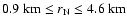 $0.9 \textnormal{ km} \leq {r}_{\rm N} \leq 4.6 \textnormal{ km}$