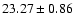 $23.27 \pm 0.86$