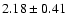 $2.18 \pm 0.41$