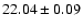 $22.04 \pm 0.09$