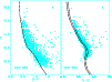 \begin{figure}
\par\includegraphics[width=8.8cm,clip]{MS2516FIG10.ps}
\end{figure}