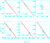 \begin{figure}
\par\includegraphics[width=8.8cm,clip]{MS2516FIG1.ps}
\end{figure}